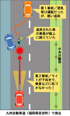 下向きライト