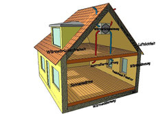 Passivhaus