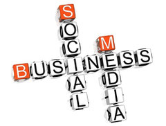 Social Media Outsorced For Business