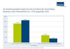 Zum Vergrößern auf das Bild klicken