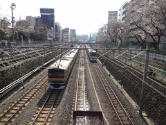 巣鴨と大塚の間