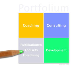 Portfolium Products