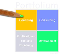 Portfolium Coaching