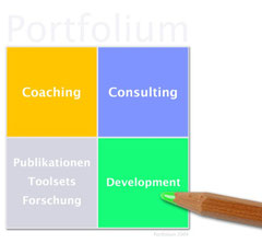 Portfolium Development