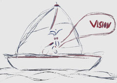 Wie erschaffe ich mir meine Vision?