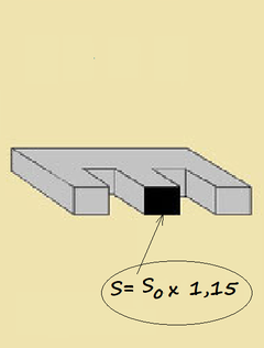 fig.3