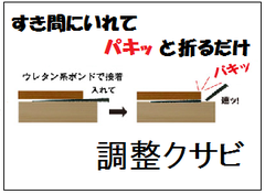 ダンドリビス　調整クサビ