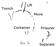 Image: Dr E. Drouot: Annotation: Lynn Fawcett