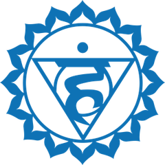 Représentaion du 5ème chakra, Vishuddha