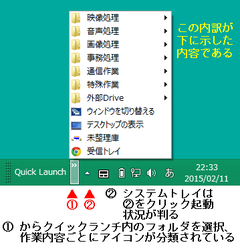 highdy のクイックランチを表示している