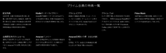 Amazon プライム会員の特典