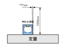 性能及び性能測定方法 - 株式会社F.S.K 性能及び性能測定方法 - 株式会社F.S.K