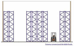 SISTEMA DE ALMACENAMIENTO CONVENCIONAL - logística y abastecimiento
