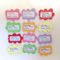 壁飾り222　お誕生日カード4蓮3Ｐ　￥1,000 ＊オリジナルです＊