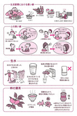 最強の健康術（河出書房新社）