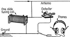 circuito con detector