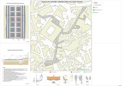 Riqualificazione urbana Acicatena - Tavola di concorso di progettazione