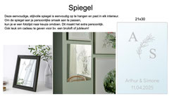 €12,95 excl. lijst