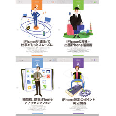 flickムック　iPhone活用