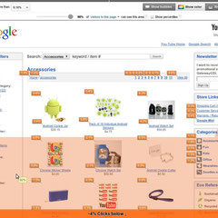 Google Browser Size Tool © Google Inc.