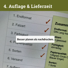 Bild 4 Auflage & Lieferzeit zeigt das Bestellablaufformular einer Onlinedruckerei