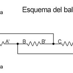 Esquema de balun al aire relación 1:1