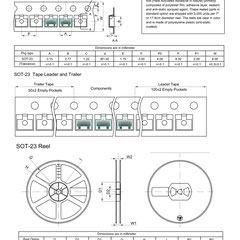 2SC2714（SOT-23）NPNトランジスタ｜JSCJ製代替品・セカンドソース対応