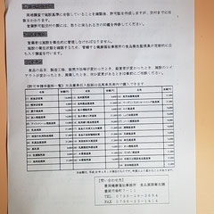 食品関係の営業許可申請の流れ②