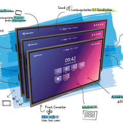 Sketchboard mit Display Business