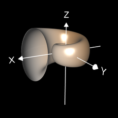 Spiralfläche - exponentiell verändernder Querschnitt
