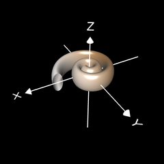Spiralrohr - elliptischer Querschnitt