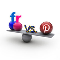 Vergleich einer Social Media Marketing Agentur - Foto Communities