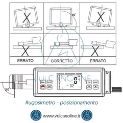 Rugosimetro - posizionamento