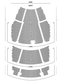 Saalplan Stage Palladium Theater