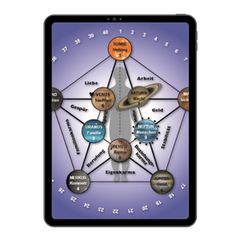 Bild Planetencode®