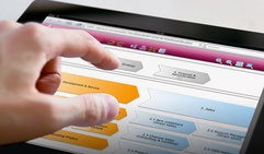 Logiciel de simulation processus