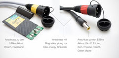 ladekabel fürs ebike