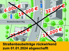 Geschafft! Die Straßenbaubeiträge werden rückwirkend zum 01.01.2024 abgeschafft