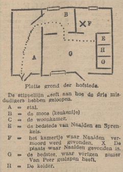 Dagblad van Noord-Brabant 14-01-1924