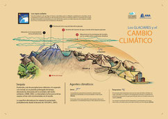 Los glaciares y el cambio climatico.pdf (157Mb)