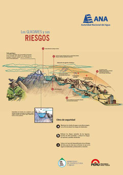 Los glaciares y sus riesgos.pdf (502kb)