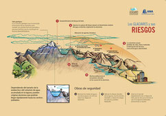 los glaciares y sus riesgos.pdf (160Mb)