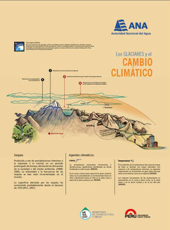 Los glaciares y el cambio climático.pdf (420kb)