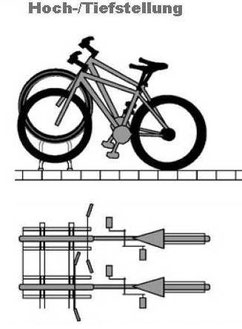 Fahrradständer