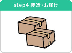 step4　製造・お届け