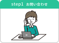 step1　お問い合わせ