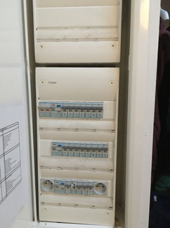 Tableau électrique