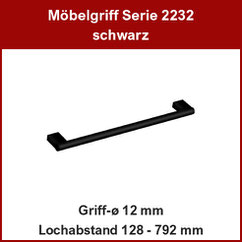 Möbelgriff schwarz