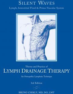 Lymphatic Drainage Therapy Advanced