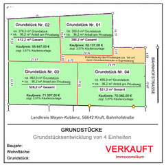 Grundstück 56642 kruft projektentwicklung architekt bauland hausbau immoconsilium bahnhofstrasse immobilien makler 